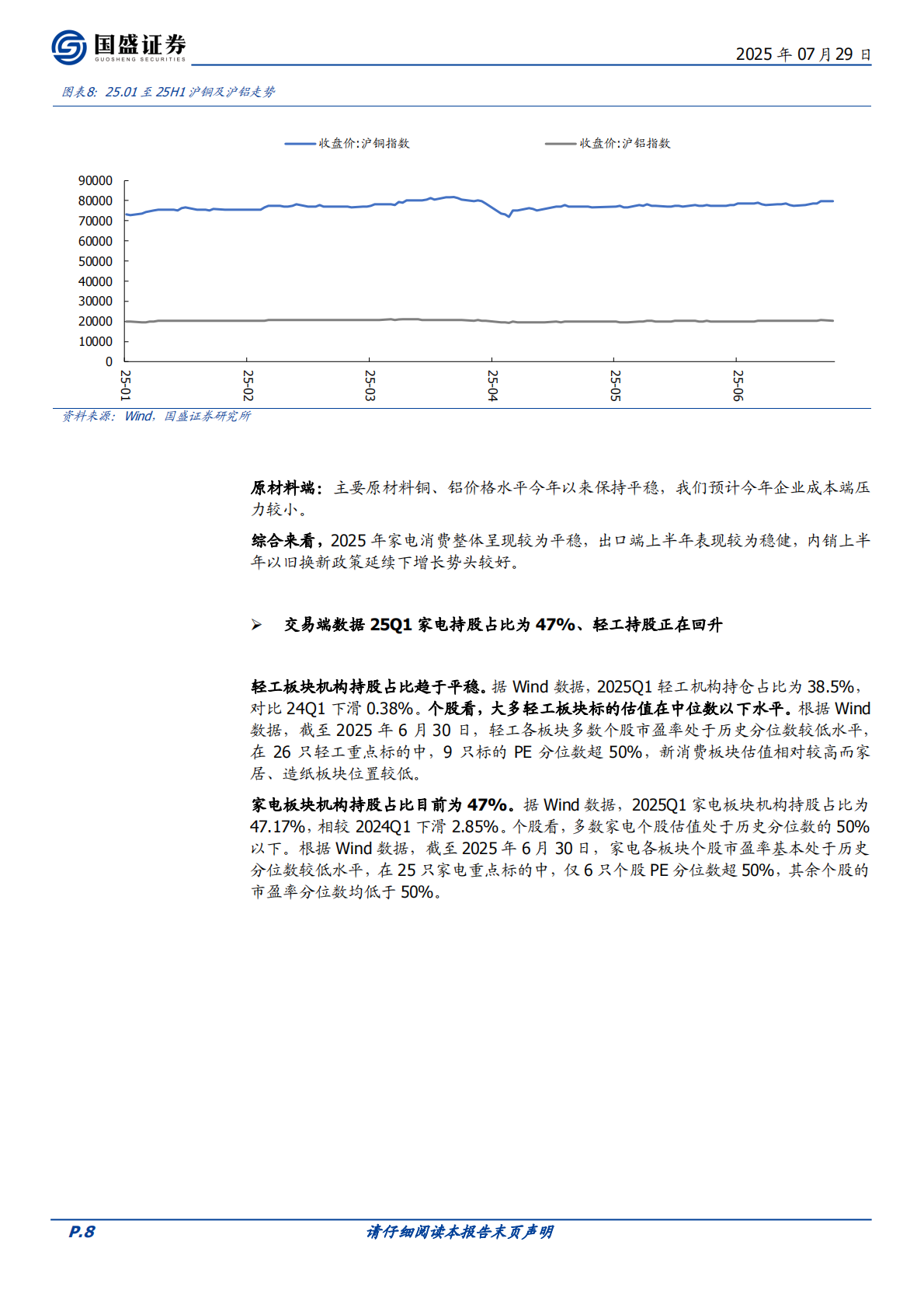 家用电器行业策略：优选渗透率、市占率逻辑的外销标的，内销把握红利和利基消费品-国盛证券 第8页