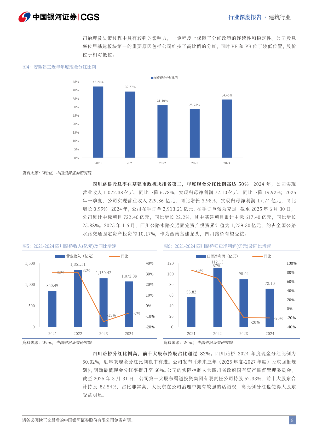 建筑行业行业深度报告：建筑高股息投资机会有哪些？-中国银河 第8页