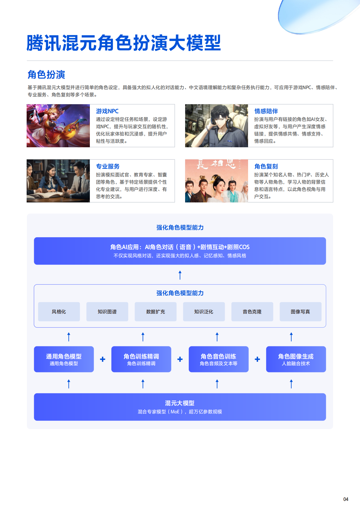 腾讯&腾讯云：2025年H1腾讯云AI在互联网行业的解决方案及应用案 第7页