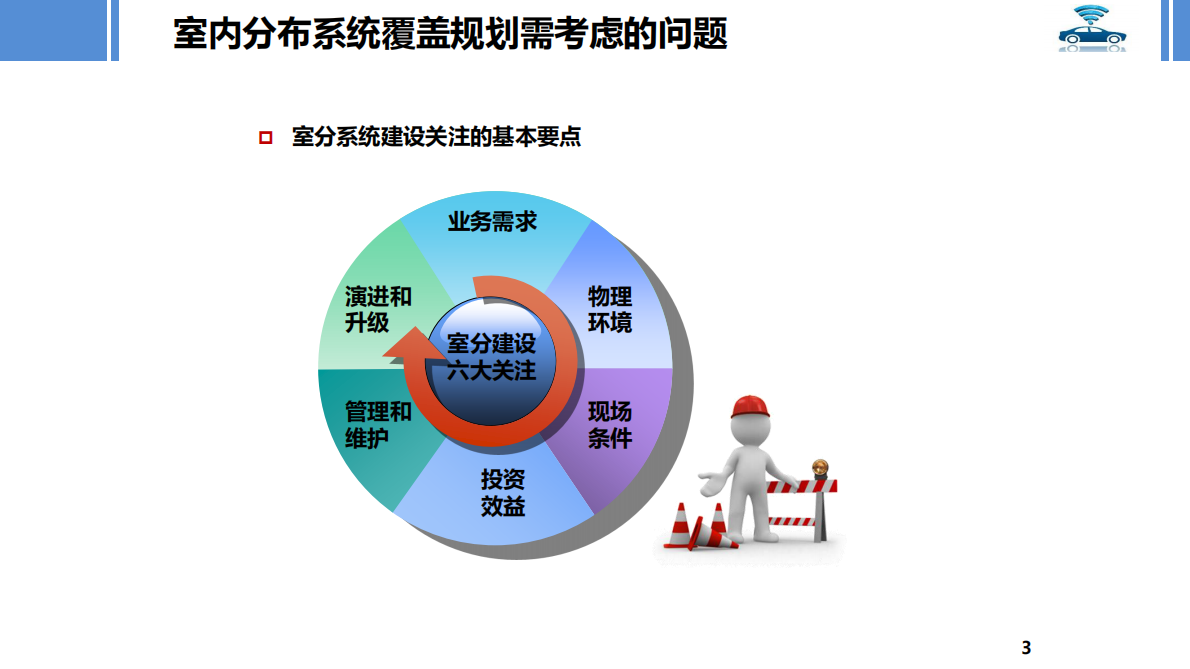 5G室内分布存在的问题及解决方案 第3页