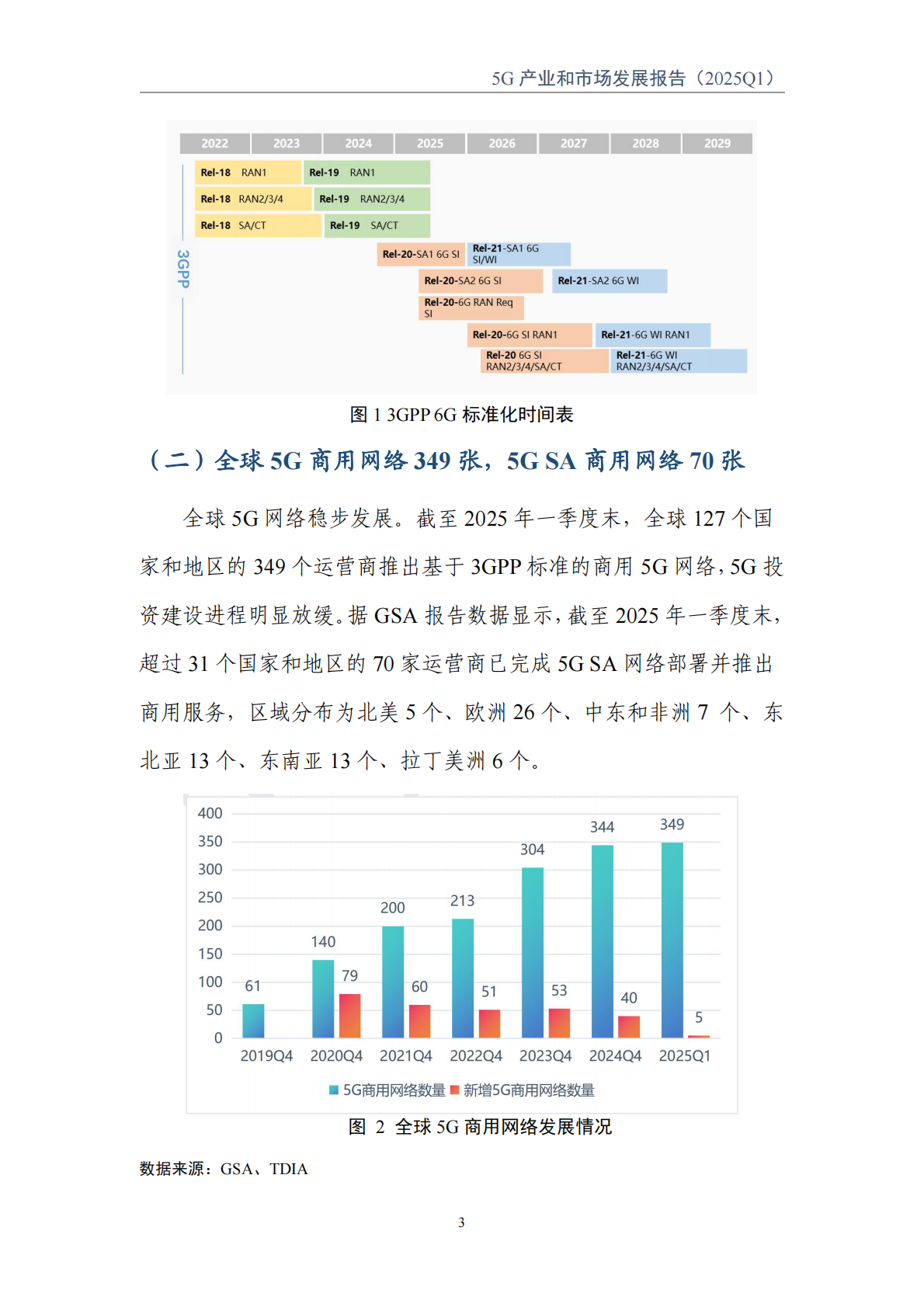 TD产业联盟：2025年1季度5G产业和市场发展报告 第7页