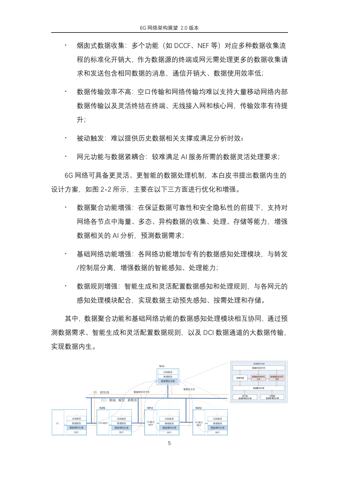 紫金山实验室：2024年6G网络架构展望白皮书2.0 第7页