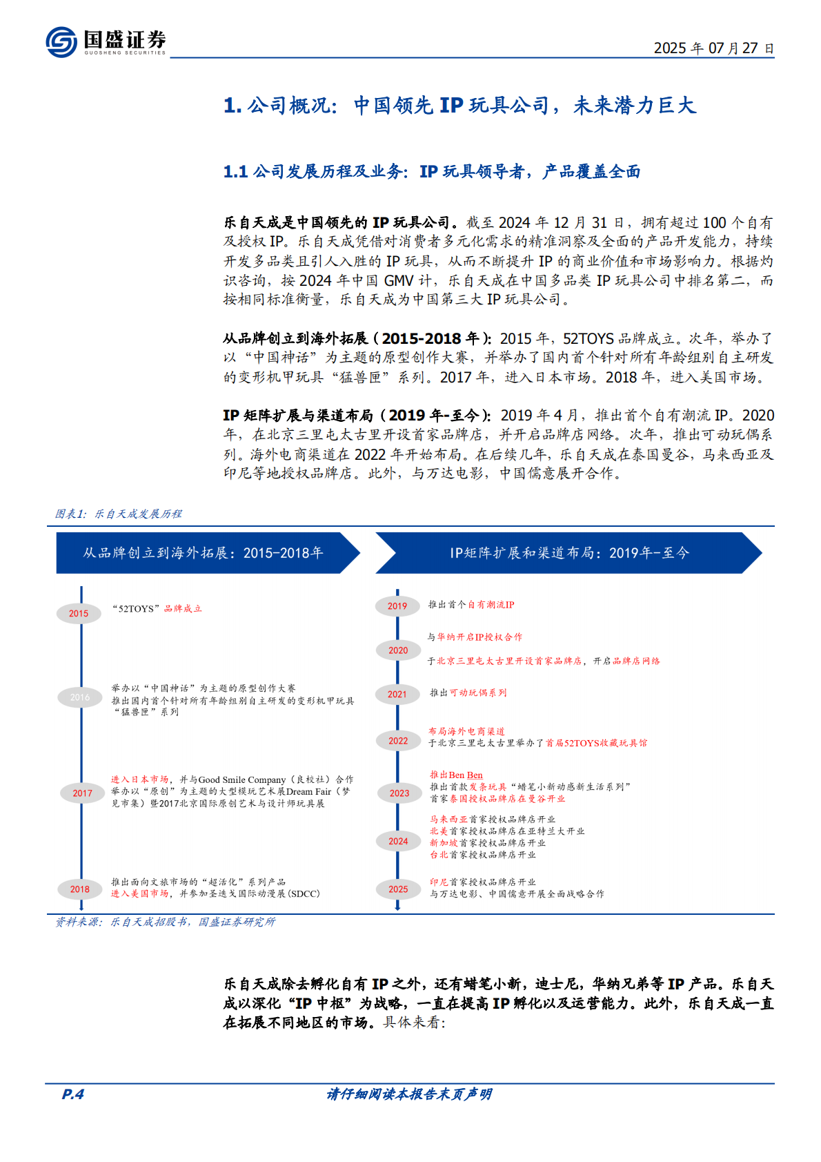 轻工制造行业专题研究：乐自天成：IP玩具头部公司，发展潜力大-国盛证券 第4页