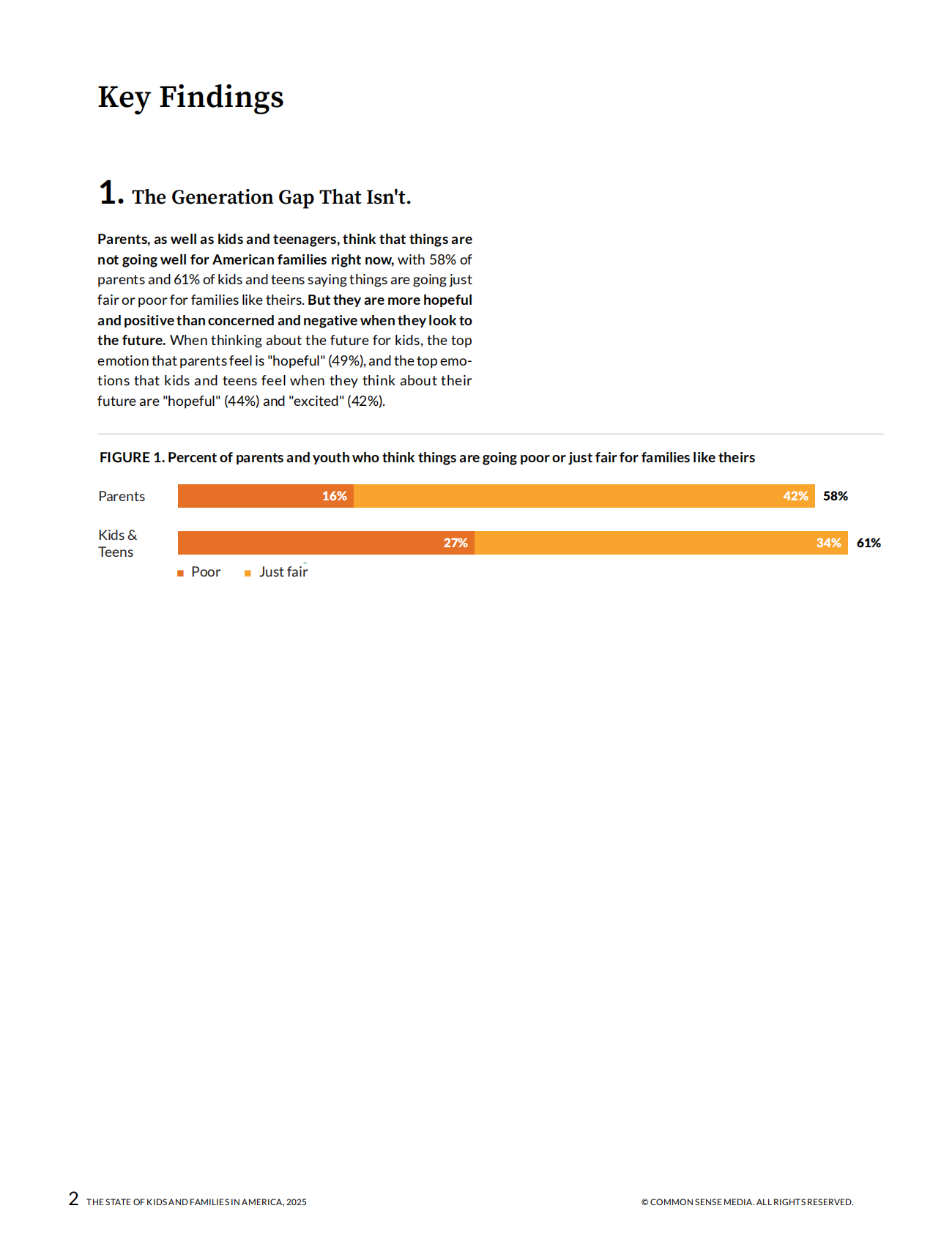 2025年美国儿童和家庭状况（英文） 第4页
