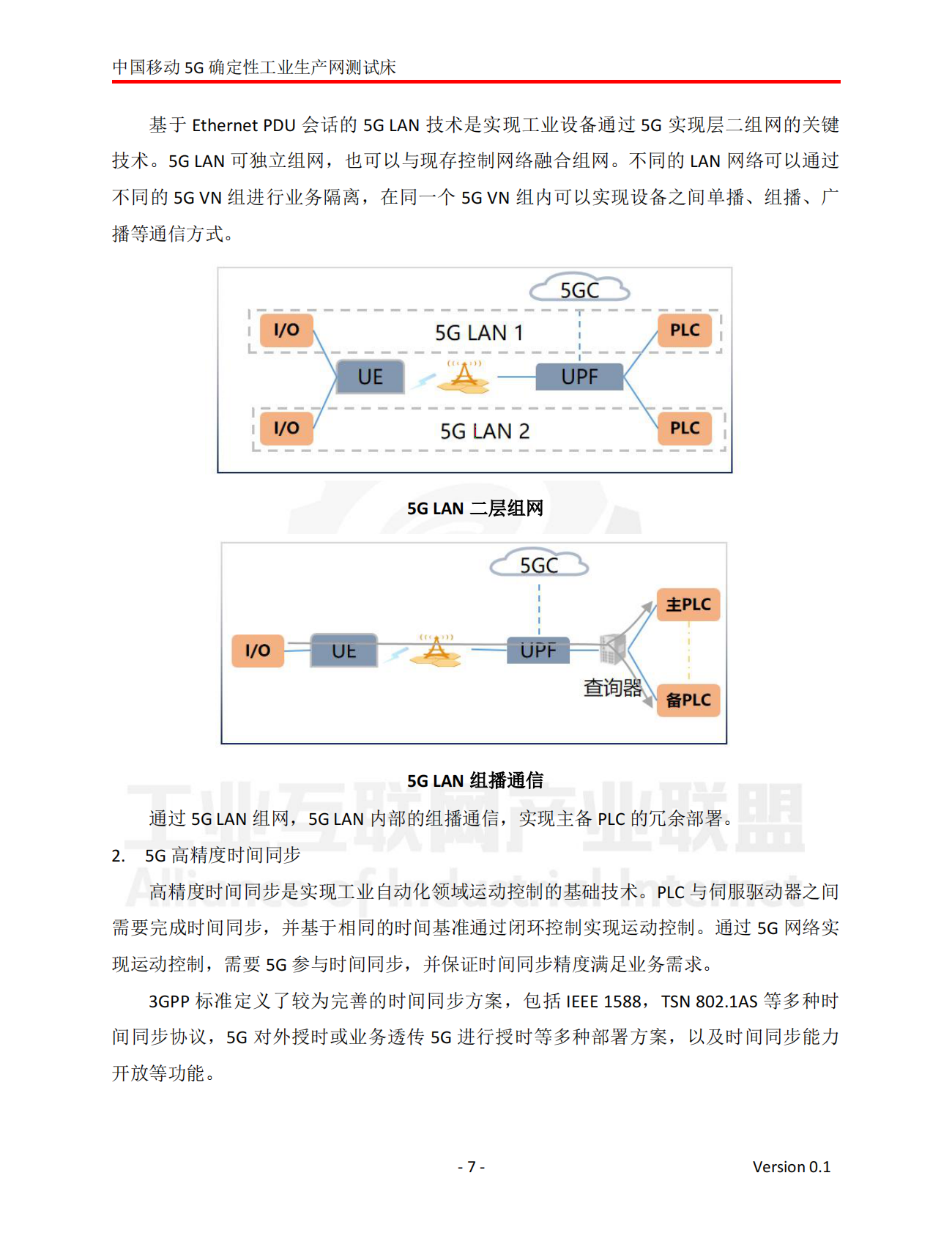 工业互联网产业联盟 (1)：2024年中国移动5G确定性工业生产网测试床 第8页