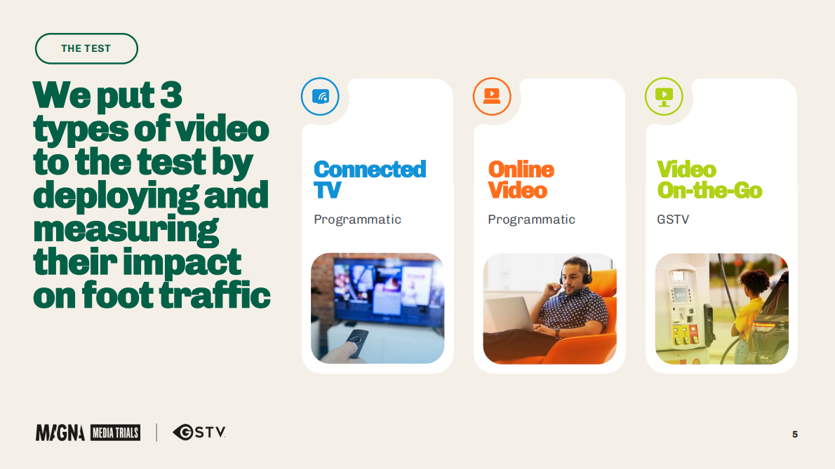 无处不在的视频的力量（英文） 第5页