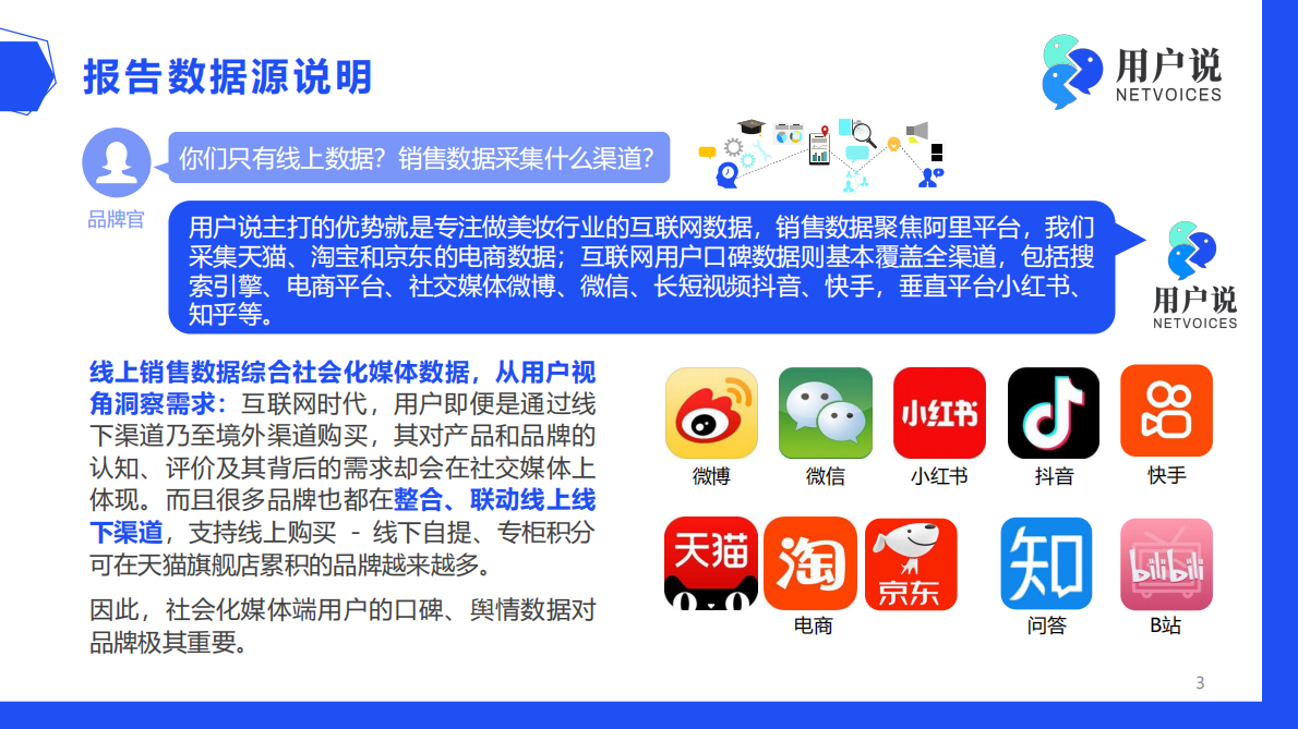 用户说：2025年(护肤 医美）消费偏好用户调研报告 第2页