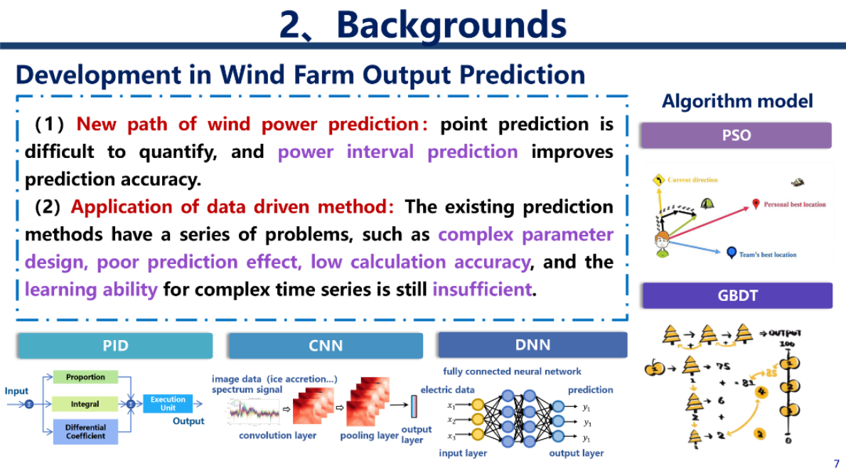 天津大学（葛磊蛟）：2025年考虑出力区间预测和储能优化配置的风电场调频容量估计两阶段模型报告 第6页