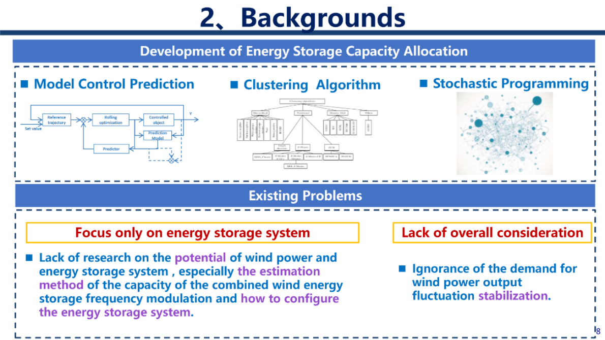 天津大学（葛磊蛟）：2025年考虑出力区间预测和储能优化配置的风电场调频容量估计两阶段模型报告 第7页