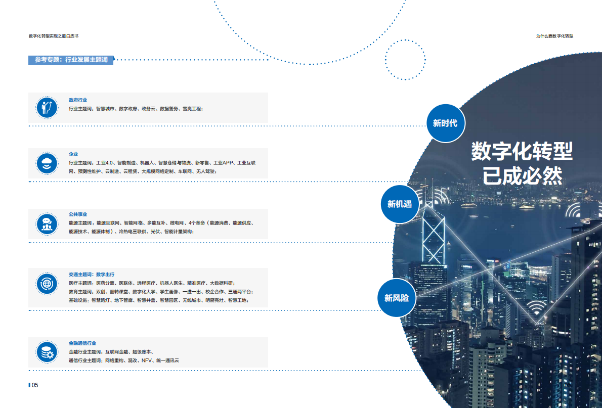 新华三：企业数字化转型之道白皮书 第5页