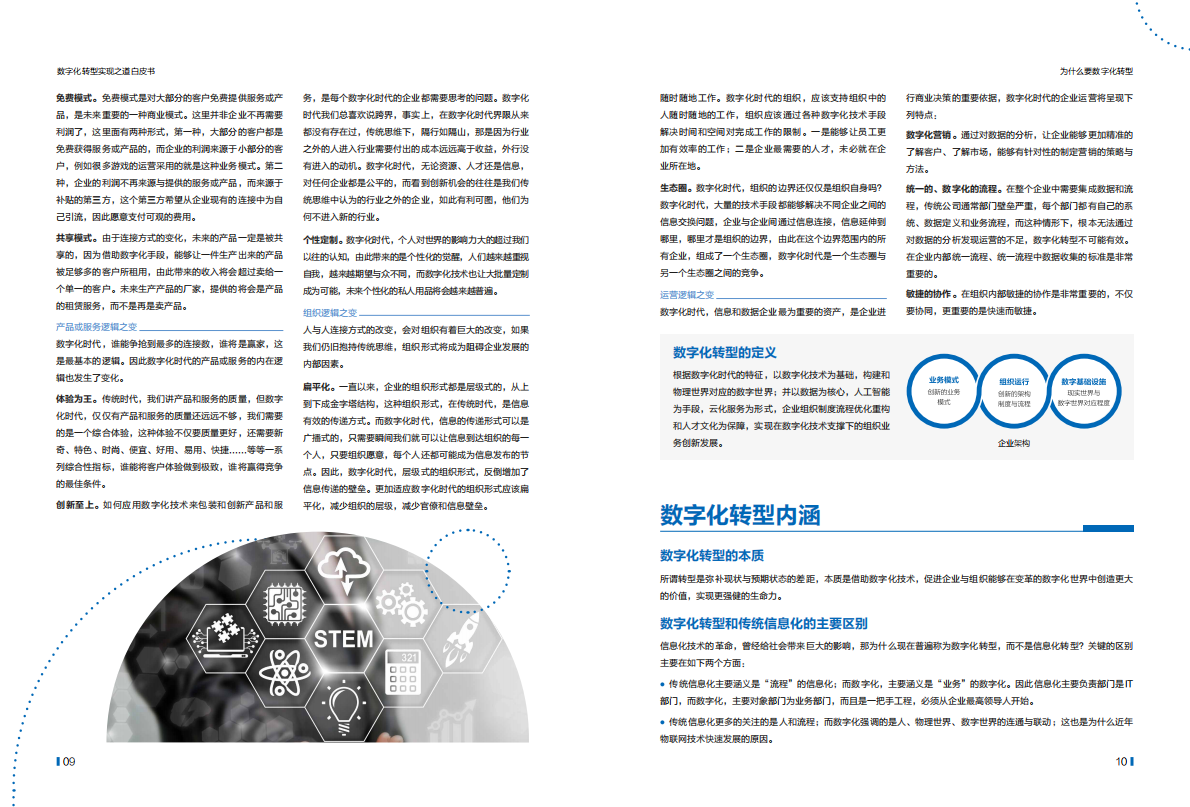 新华三：企业数字化转型之道白皮书 第7页