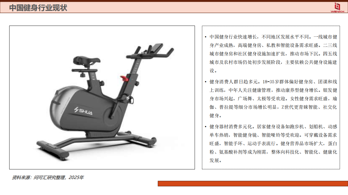 问可汇：2025年健身器材行业分析报告 第7页