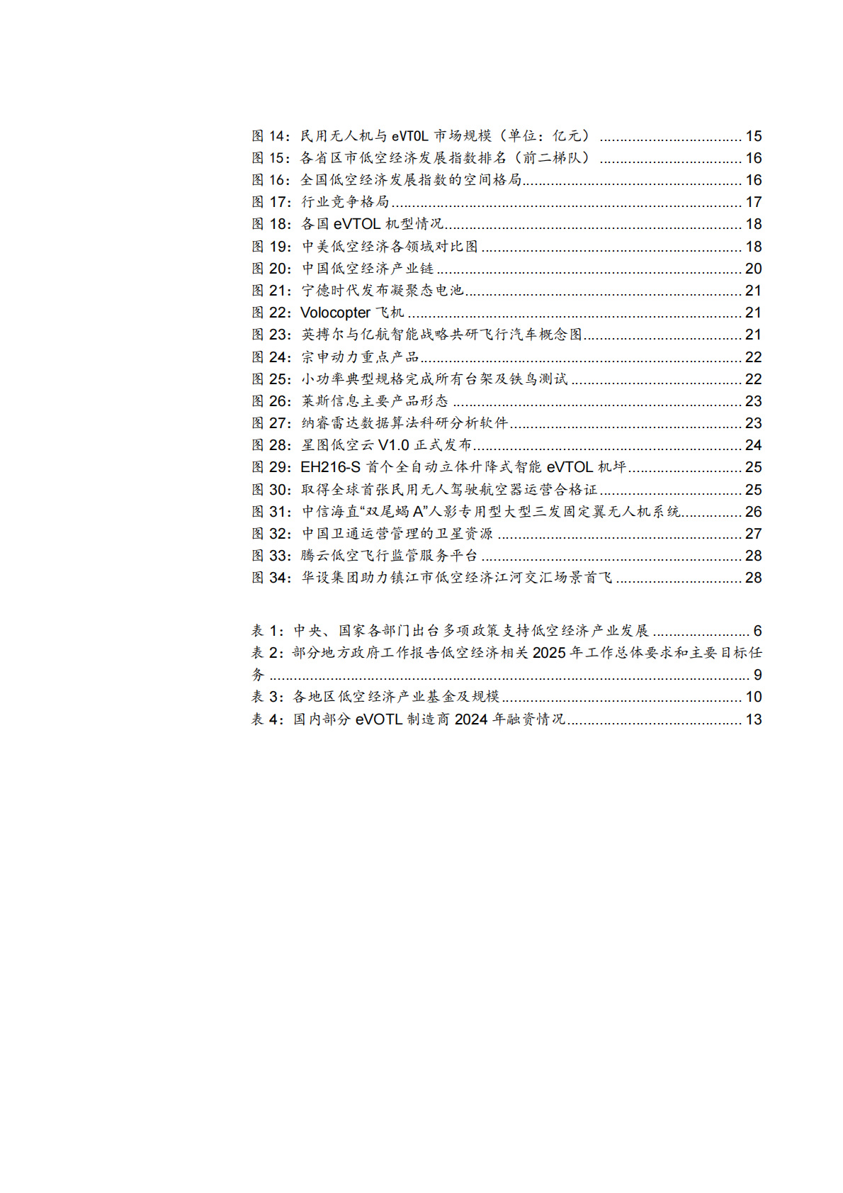 2025中国低空经济市场规模、竞争格局及未来发展趋势分析报告 第3页