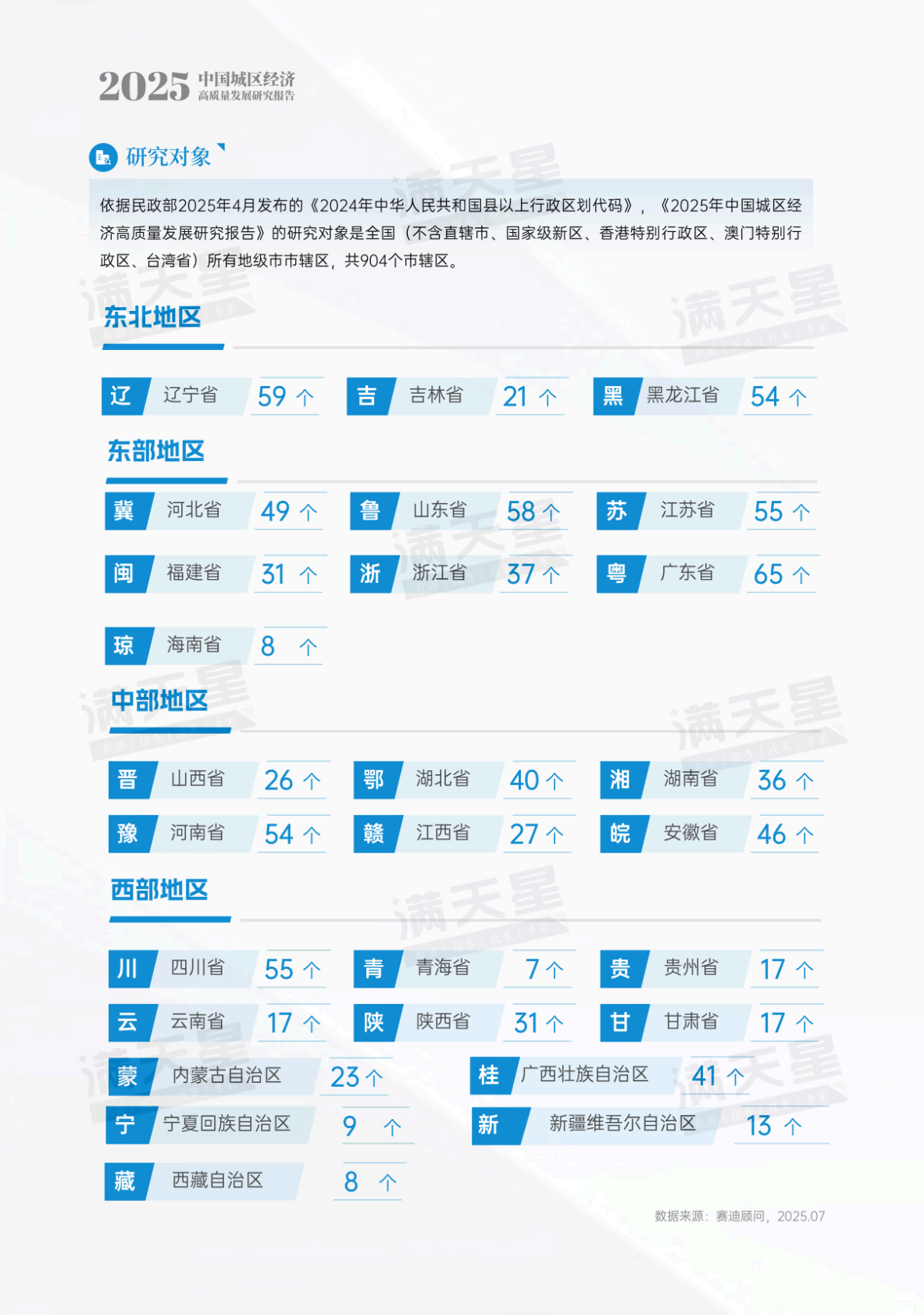 赛迪顾问：2025年中国城区经济高质量发展研究报告 第3页