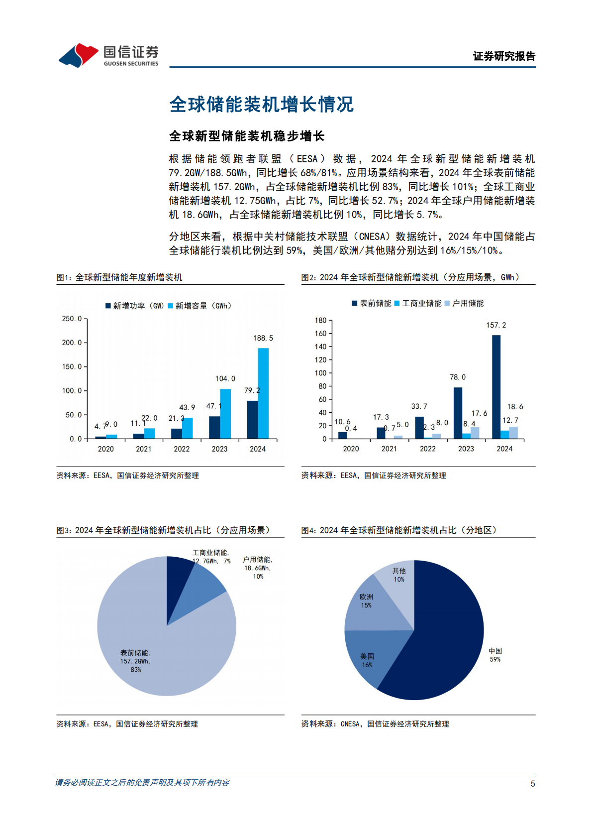 国信证券：光储行业研究专题：储能行业运行总结，新兴市场发展可期 第5页
