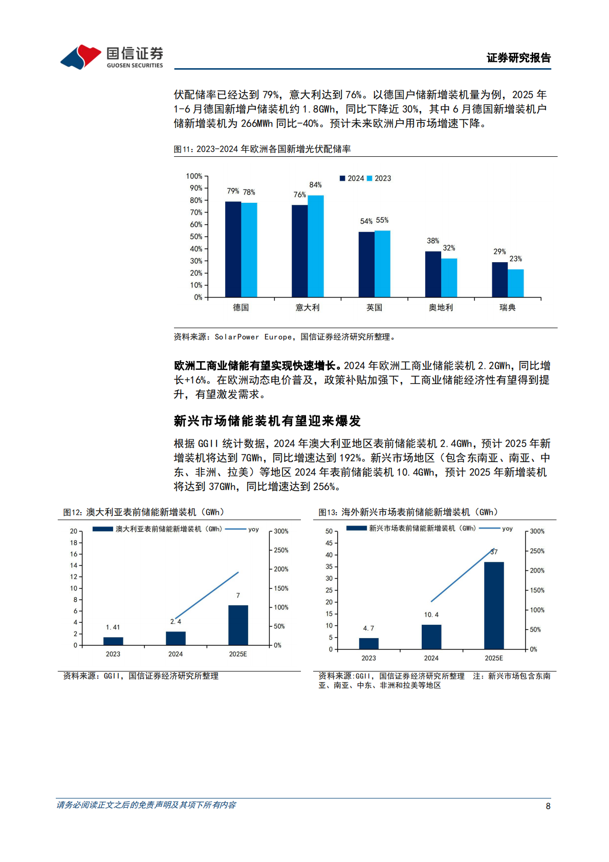 国信证券：光储行业研究专题：储能行业运行总结，新兴市场发展可期 第8页