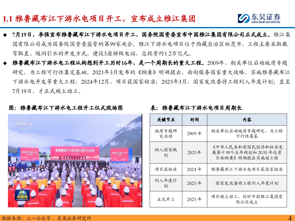 东吴证券：工程机械行业深度：雅鲁藏布江大项目正式开工，工程机械行业迎重大机遇 第4页