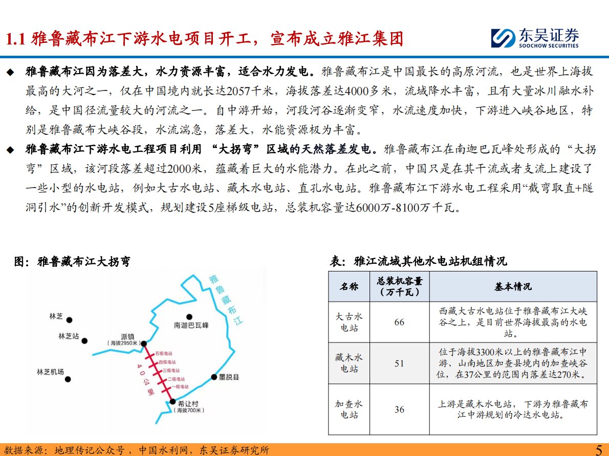东吴证券：工程机械行业深度：雅鲁藏布江大项目正式开工，工程机械行业迎重大机遇 第5页