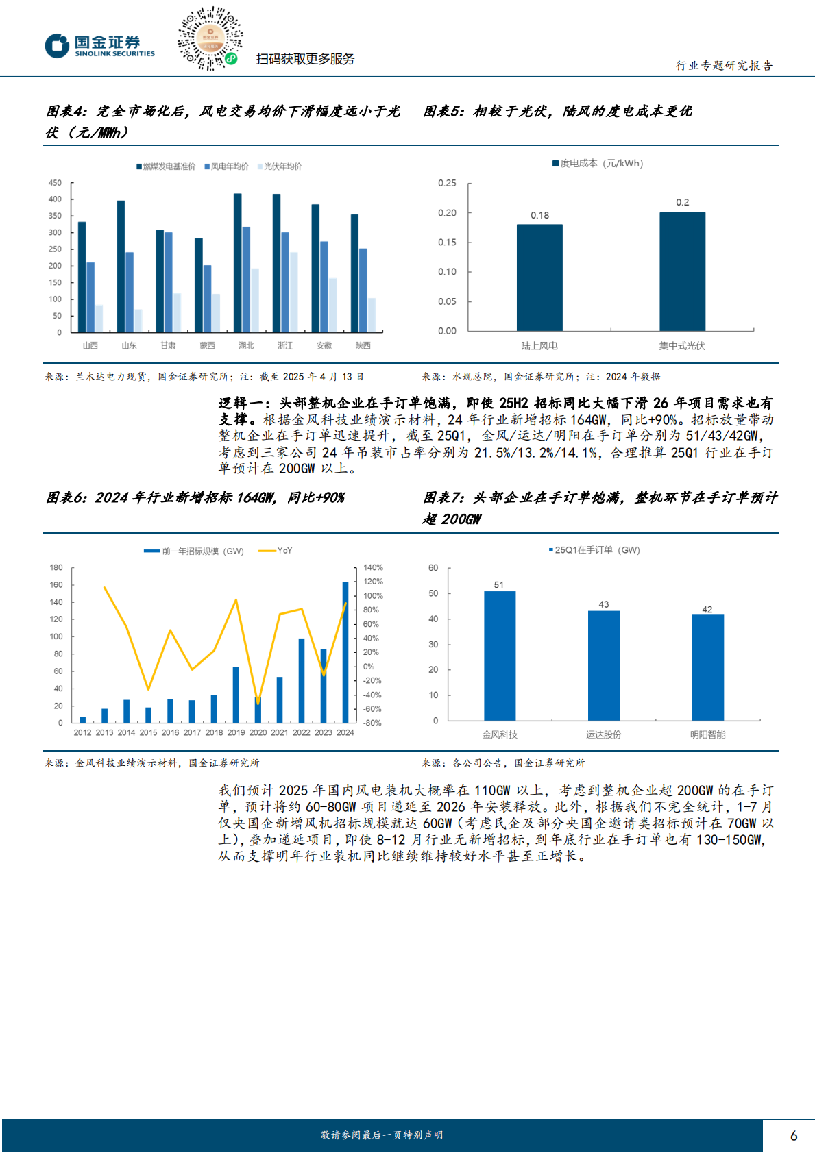 国金证券：风电整机专题：内卷多年终得反转，量价齐升迎接双击 第6页