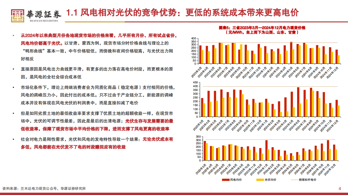 华源证券：电力设备行业2025年中期投资策略：风电火电景气提升 聚变储能蓄势待发 第4页