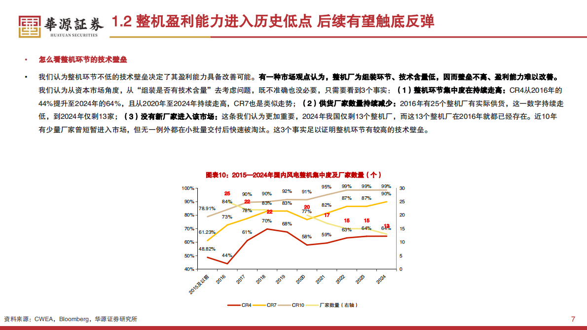 华源证券：电力设备行业2025年中期投资策略：风电火电景气提升 聚变储能蓄势待发 第7页
