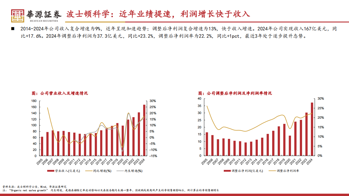 华源证券：医药生物行业专题报告：波士顿科学专题报告系列一之公司介绍篇：快速崛起的平台型器械公司 第6页