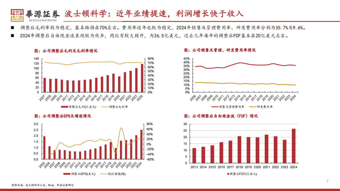 华源证券：医药生物行业专题报告：波士顿科学专题报告系列一之公司介绍篇：快速崛起的平台型器械公司 第7页