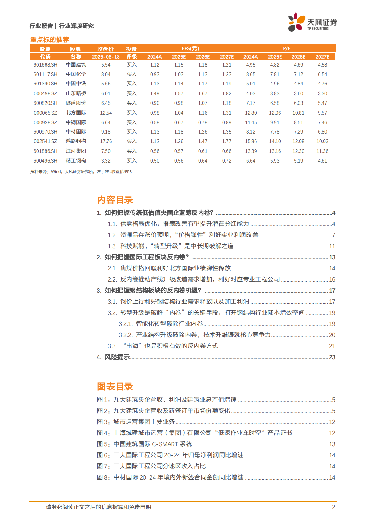 天风证券：建筑装饰行业深度研究：哪些建筑标的受益于&ldquo;反内卷&rdquo;？ 第2页