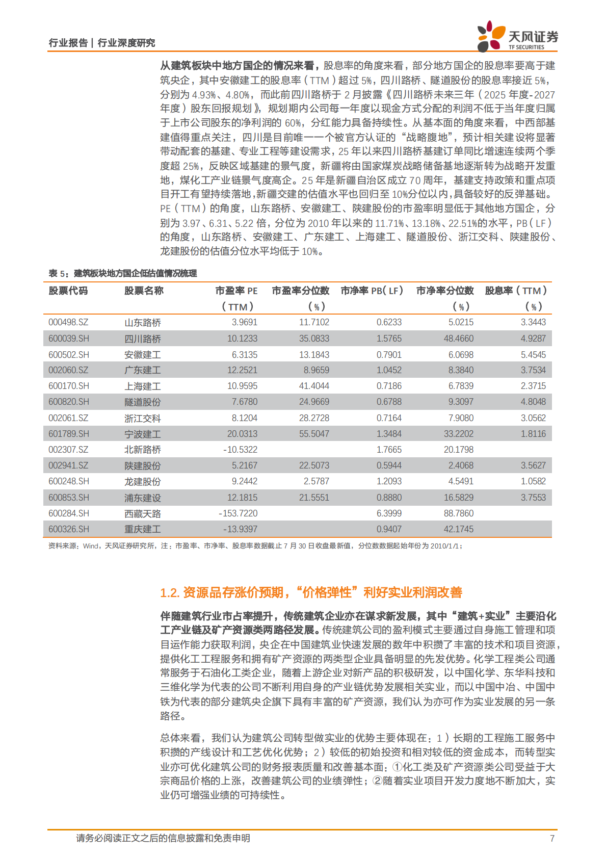 天风证券：建筑装饰行业深度研究：哪些建筑标的受益于&ldquo;反内卷&rdquo;？ 第7页