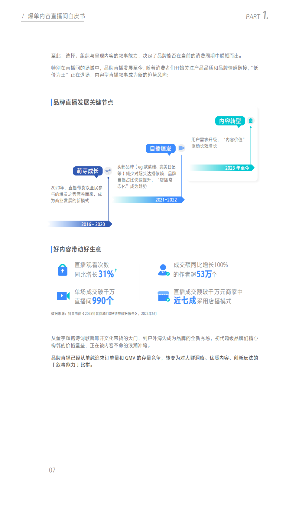 巨量引擎&刀法：2025爆单内容直播间白皮书 第8页