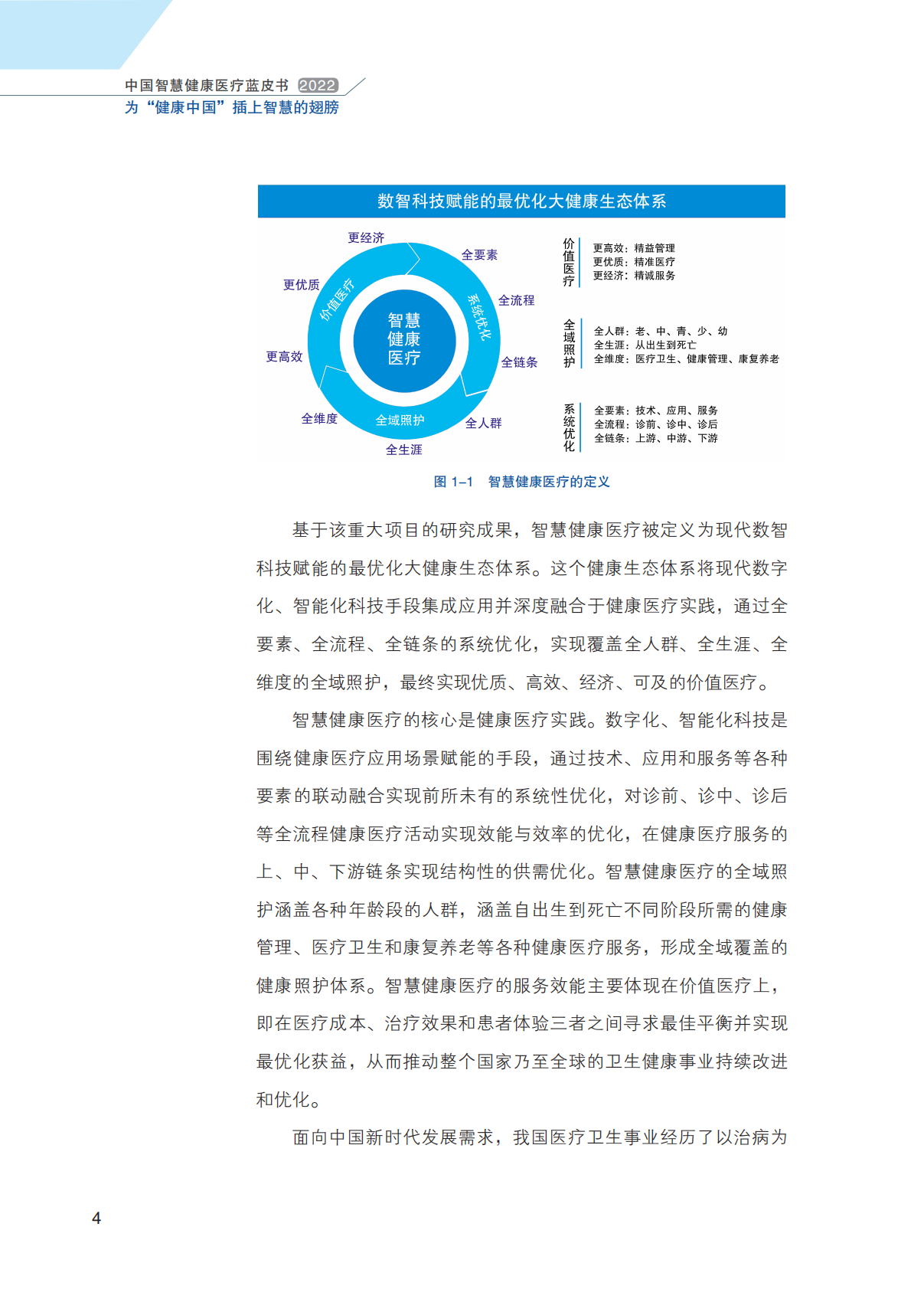 智慧健康医疗体系概述 第4页