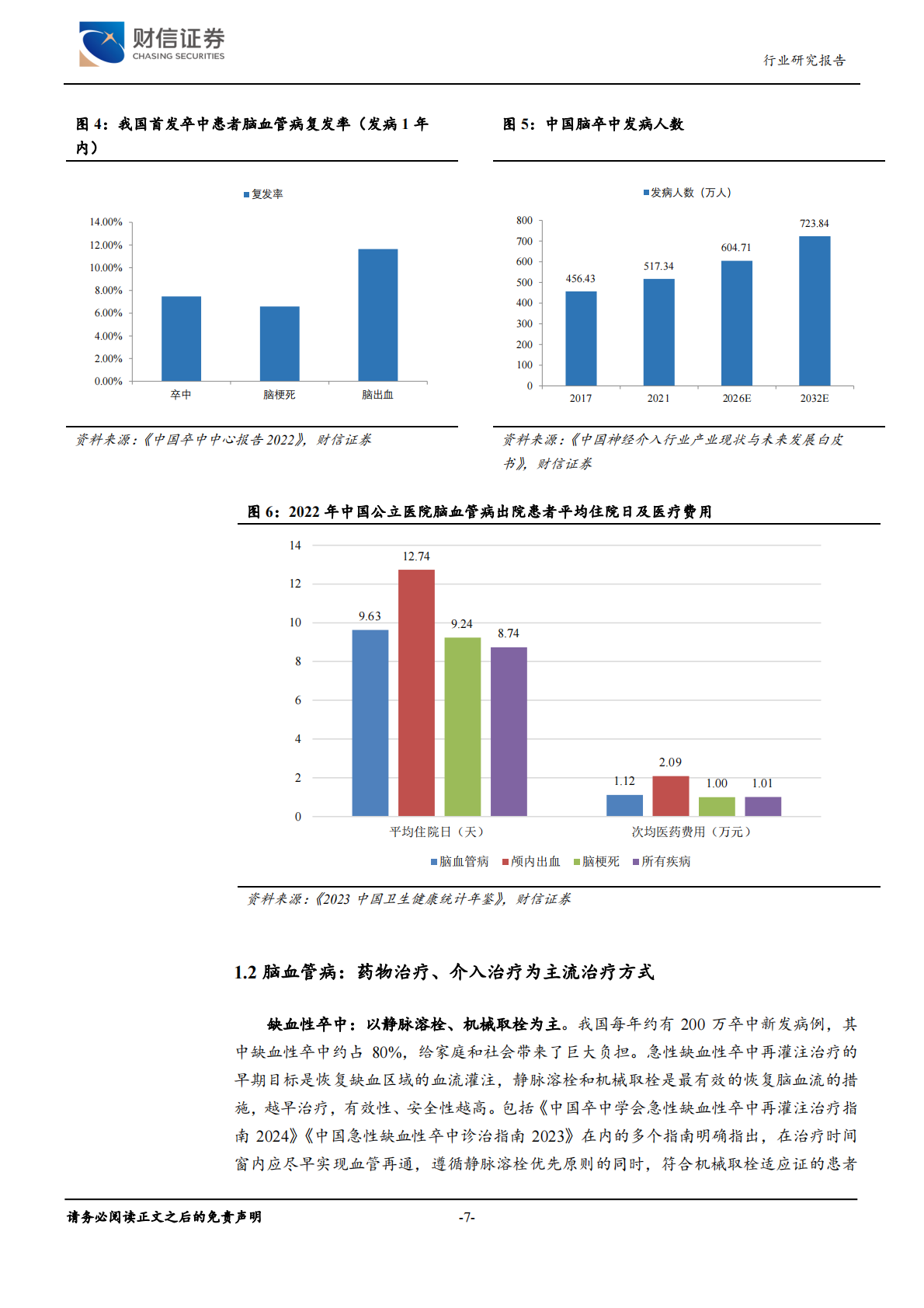 财信证券：医疗器械行业深度（R3）：神经介入行业，大空间，新机遇 第7页