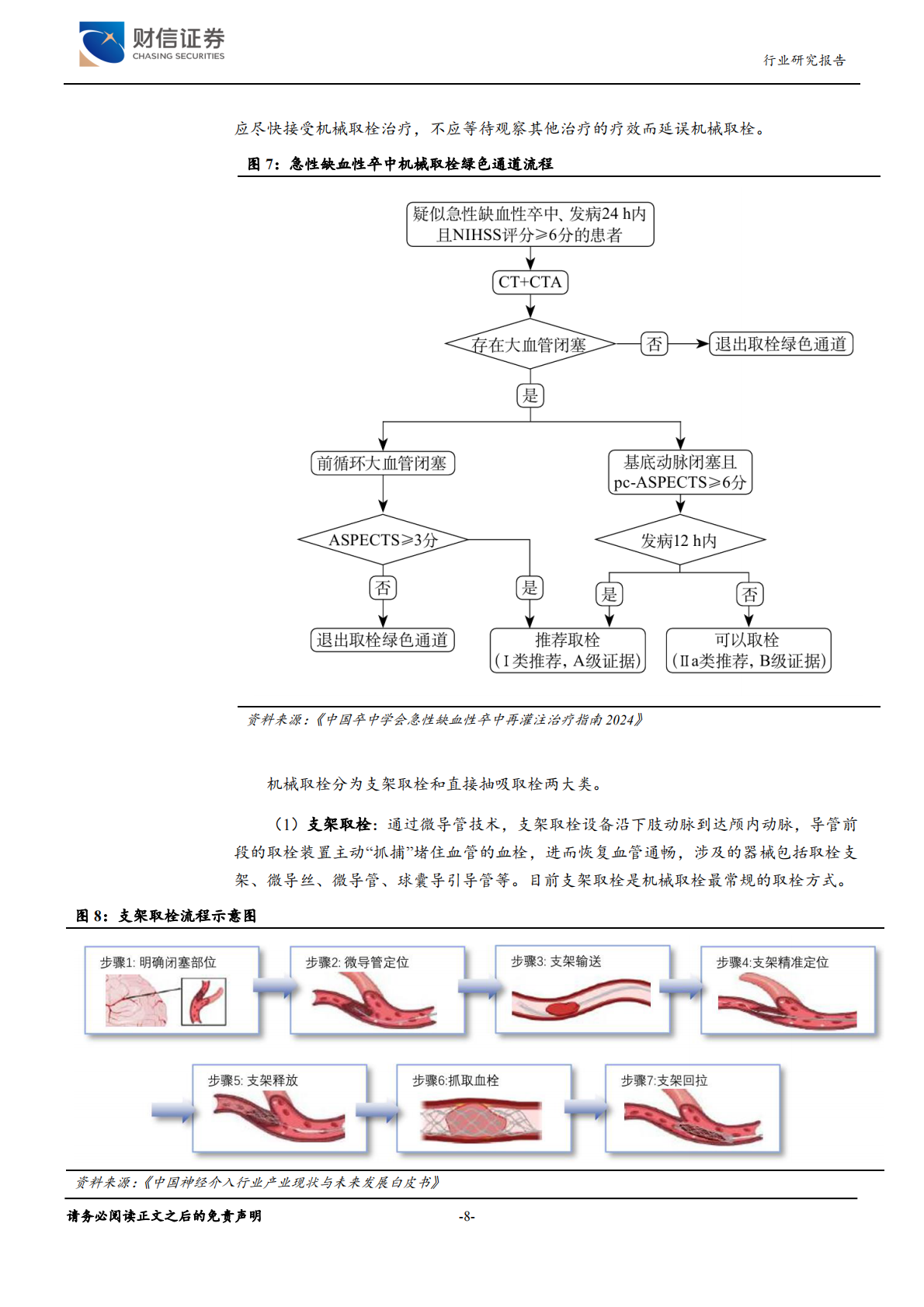 财信证券：医疗器械行业深度（R3）：神经介入行业，大空间，新机遇 第8页