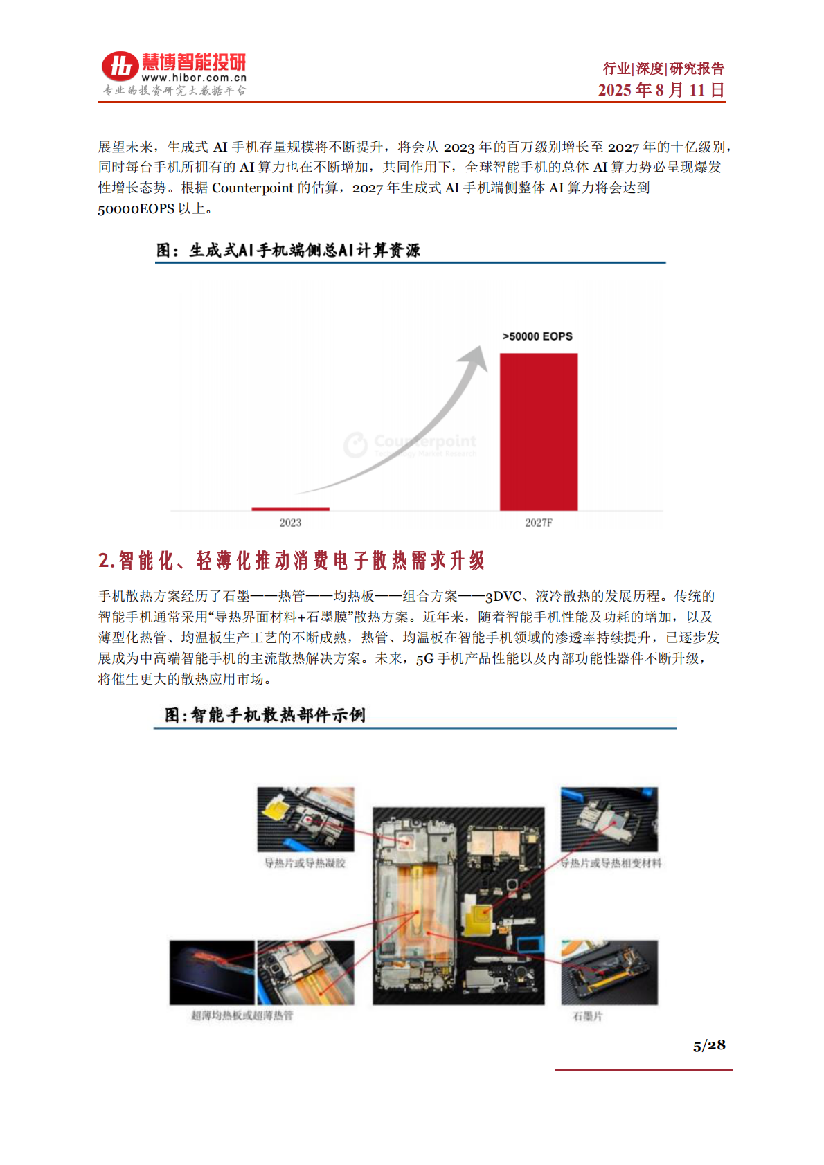 慧博智能投研：端侧热管理行业深度：驱动因素、相关材料、主动热管理产业链及相关公司深度梳理 第5页