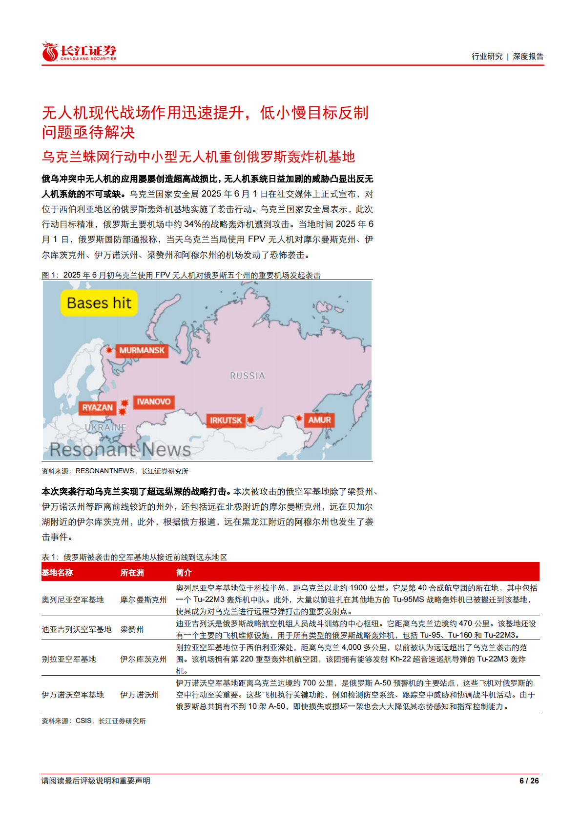 长江证券：反无人机深度：构建无人装备时代钢铁穹顶 第6页