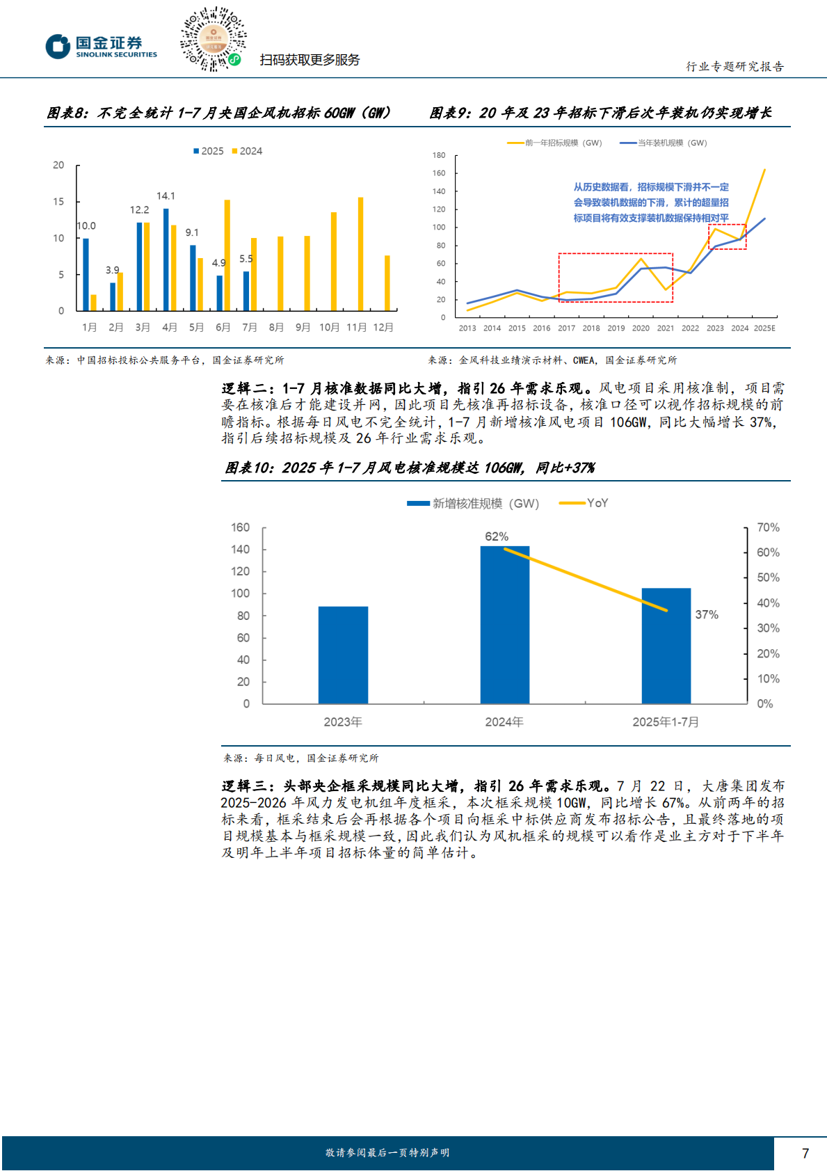 国金证券：电力设备与新能源行业风电整机专题：内卷多年终得反转，量价齐升迎接双击 第7页