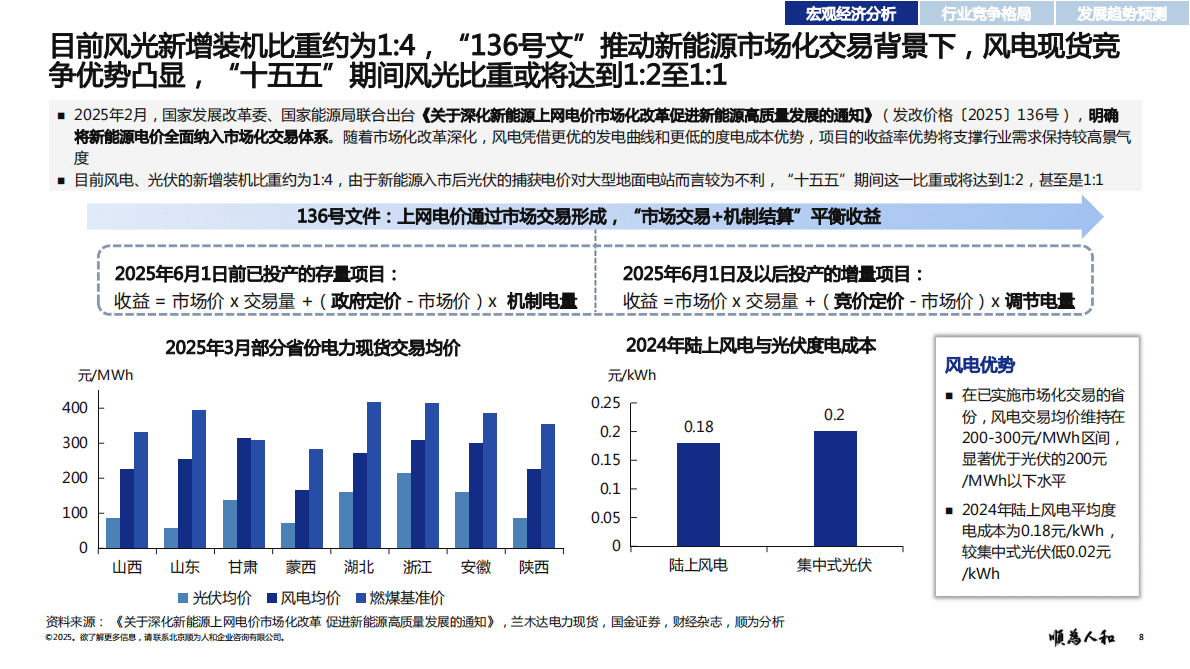 顺为咨询：2025年风电设备标杆企业组织效能报告 第8页