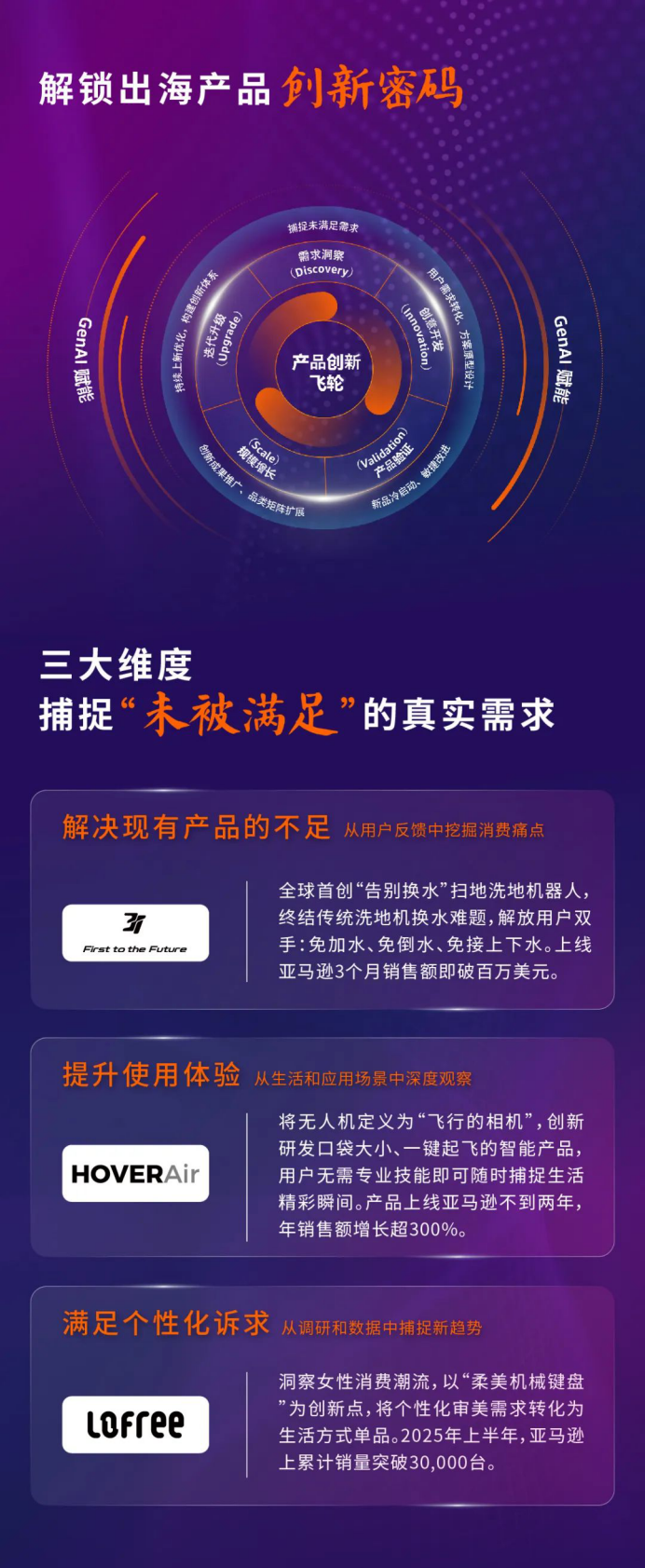 亚马逊全球开店：2025年中国出口跨境电商发展趋势白皮书 第3页