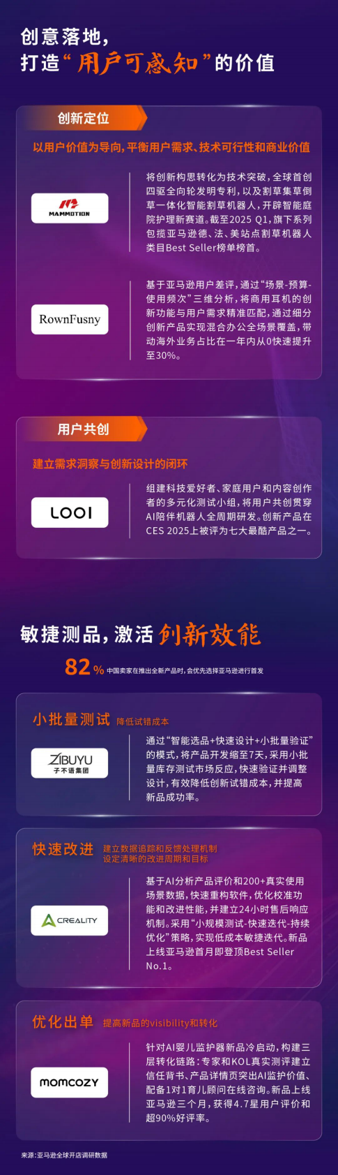 亚马逊全球开店：2025年中国出口跨境电商发展趋势白皮书 第4页