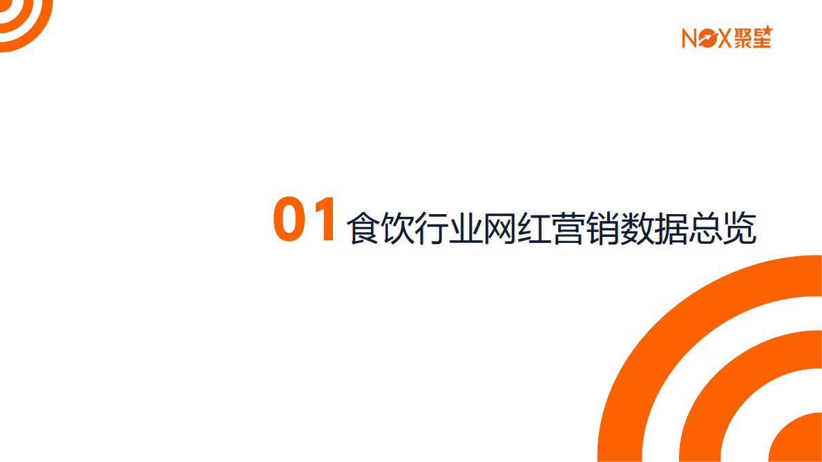 Nox聚星：2025年食品饮料行业全球网红营销趋势报告 第3页