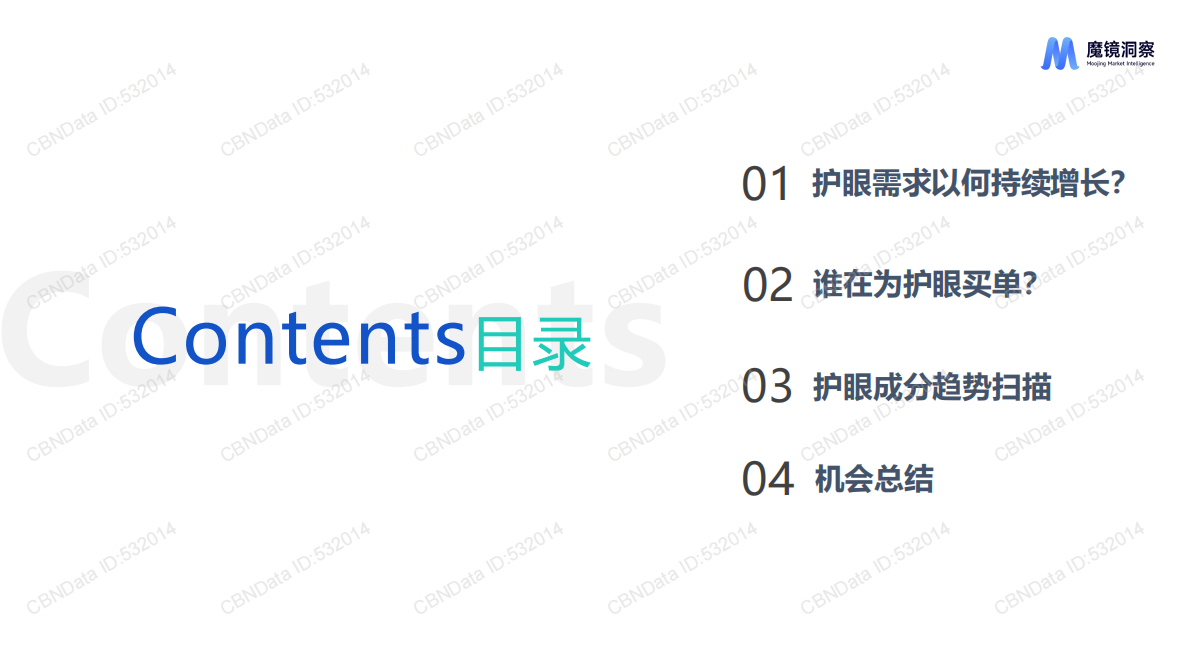 魔镜洞察：2025年中国眼健康全行业全品类洞察报告 第2页