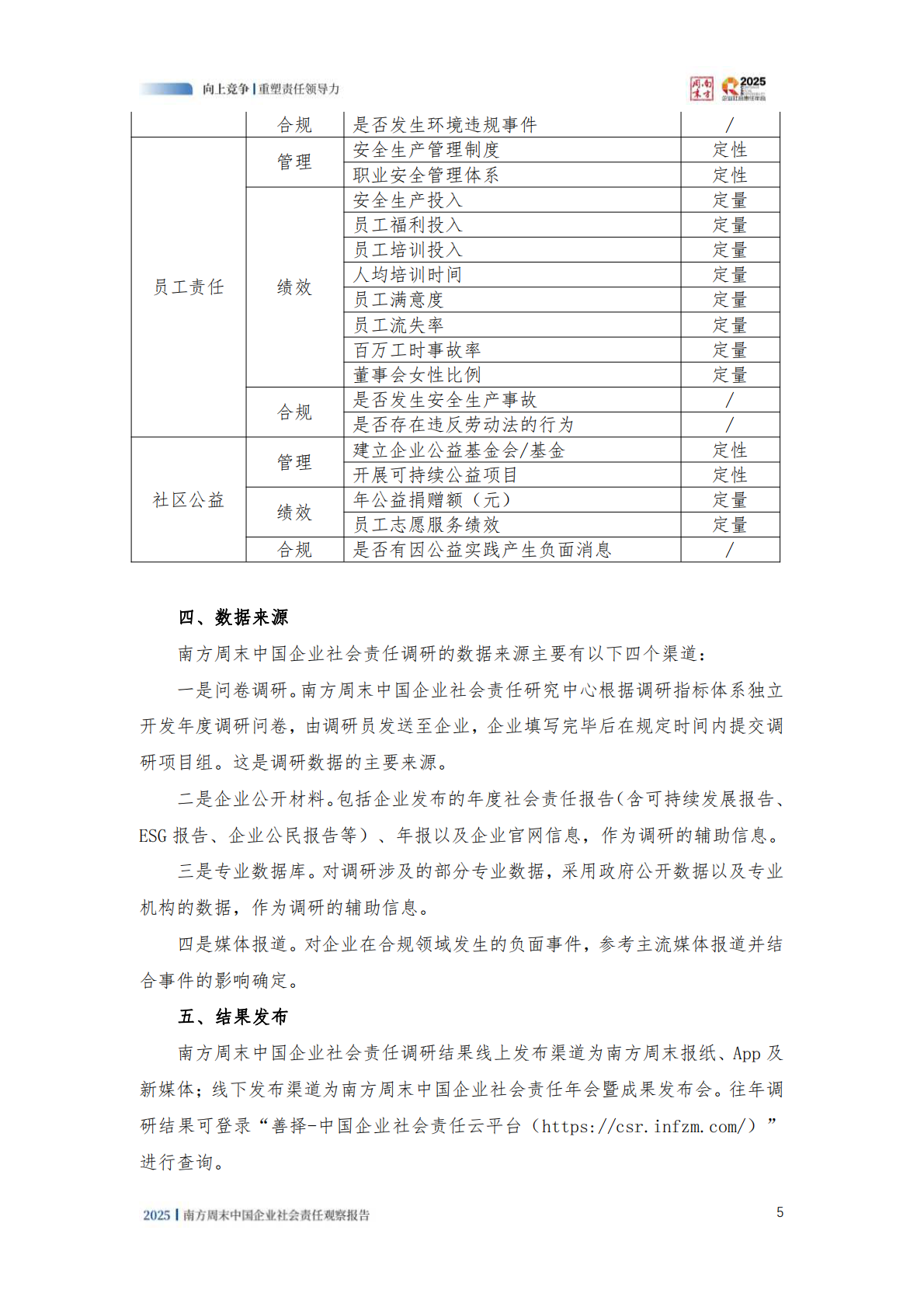 南方周末：2025年中国企业社会责任观察报告 第7页