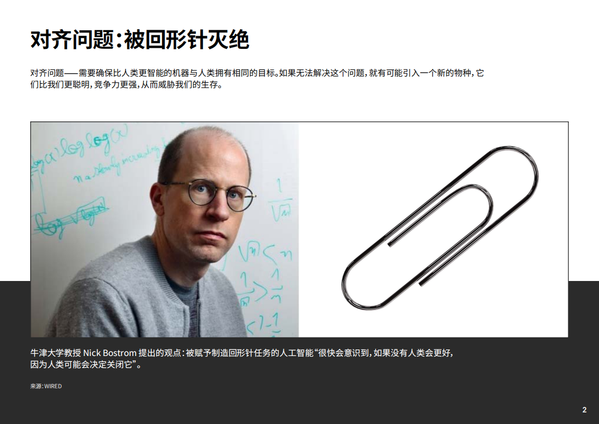 英敏特：2025年与人工智能同行报告 第2页