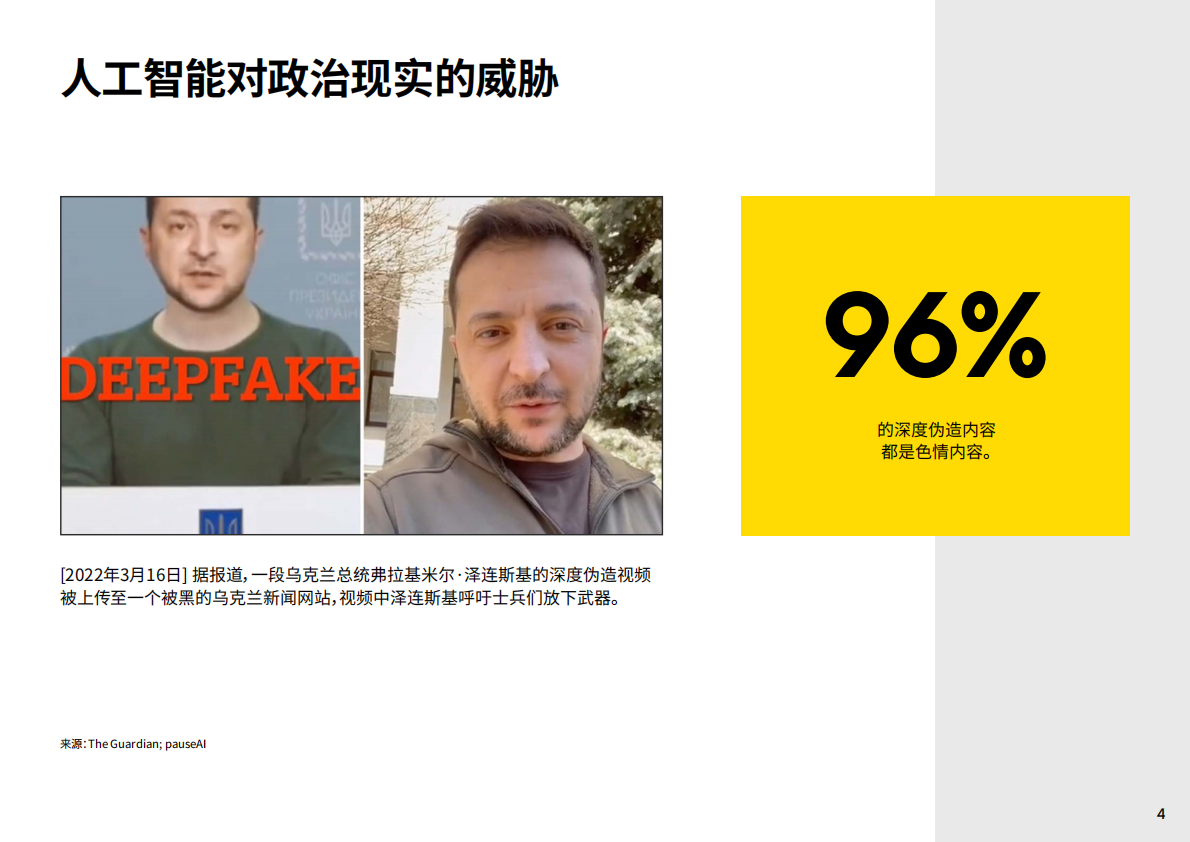 英敏特：2025年与人工智能同行报告 第4页