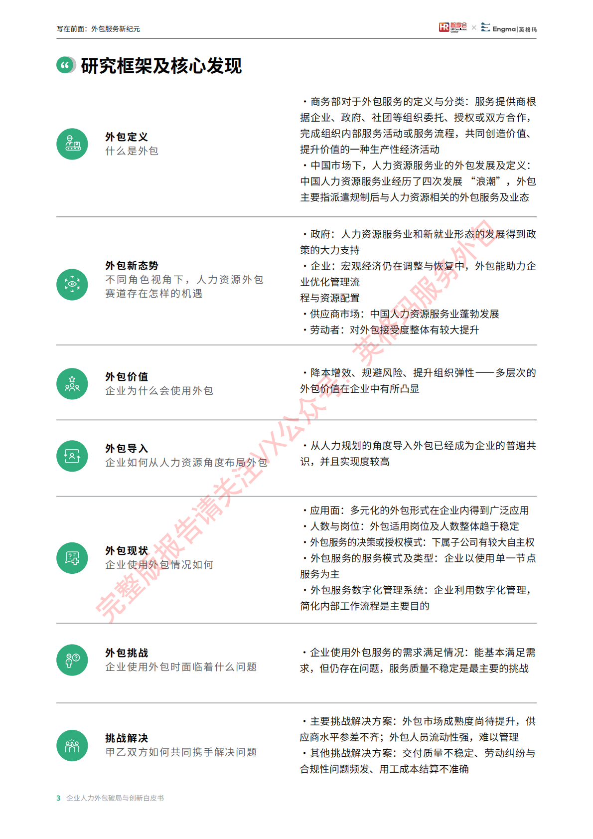 HR必看！英格玛集团丨企业人力外包破局与创新白皮书 第6页