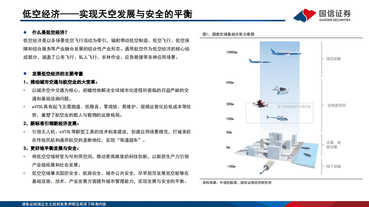 国信证券：低空经济行业专题系列三：低空经济乘风而至，产业机遇前景广阔 第4页