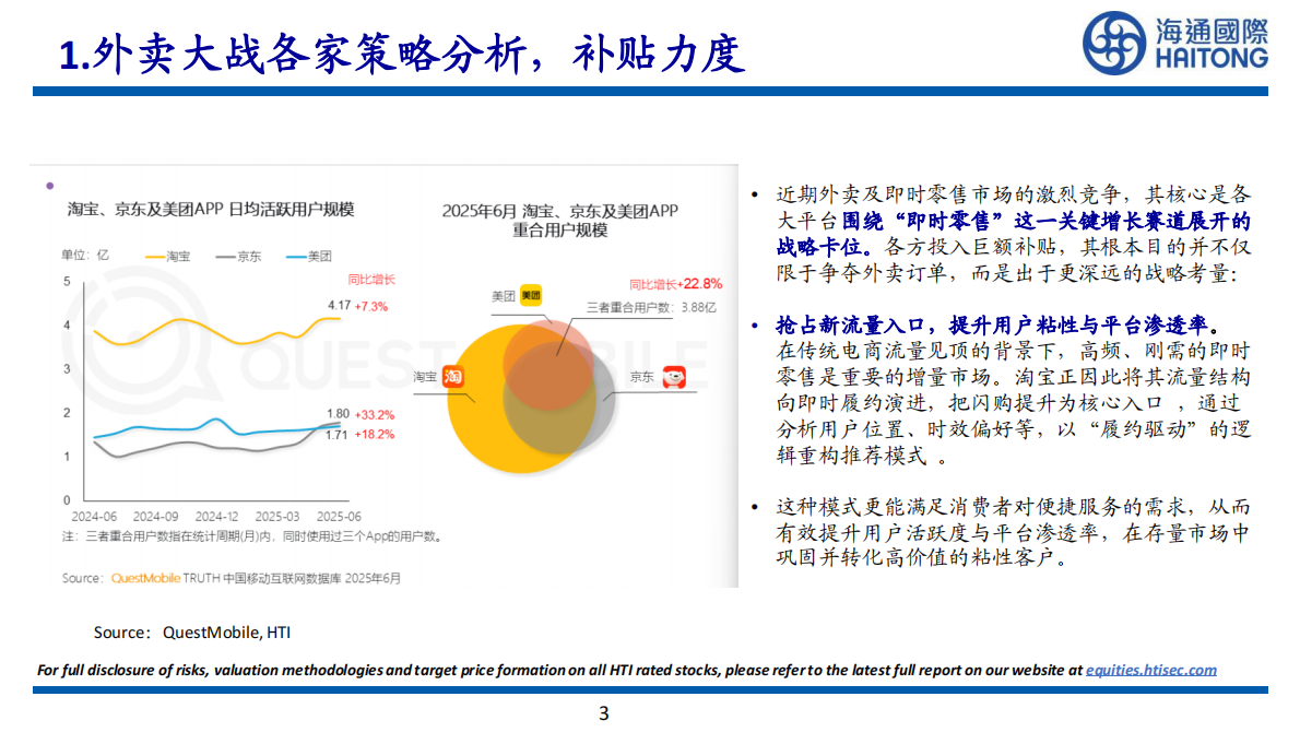 海通国际：海通国际市场洞察系列：电商补贴混战（外卖） 第3页