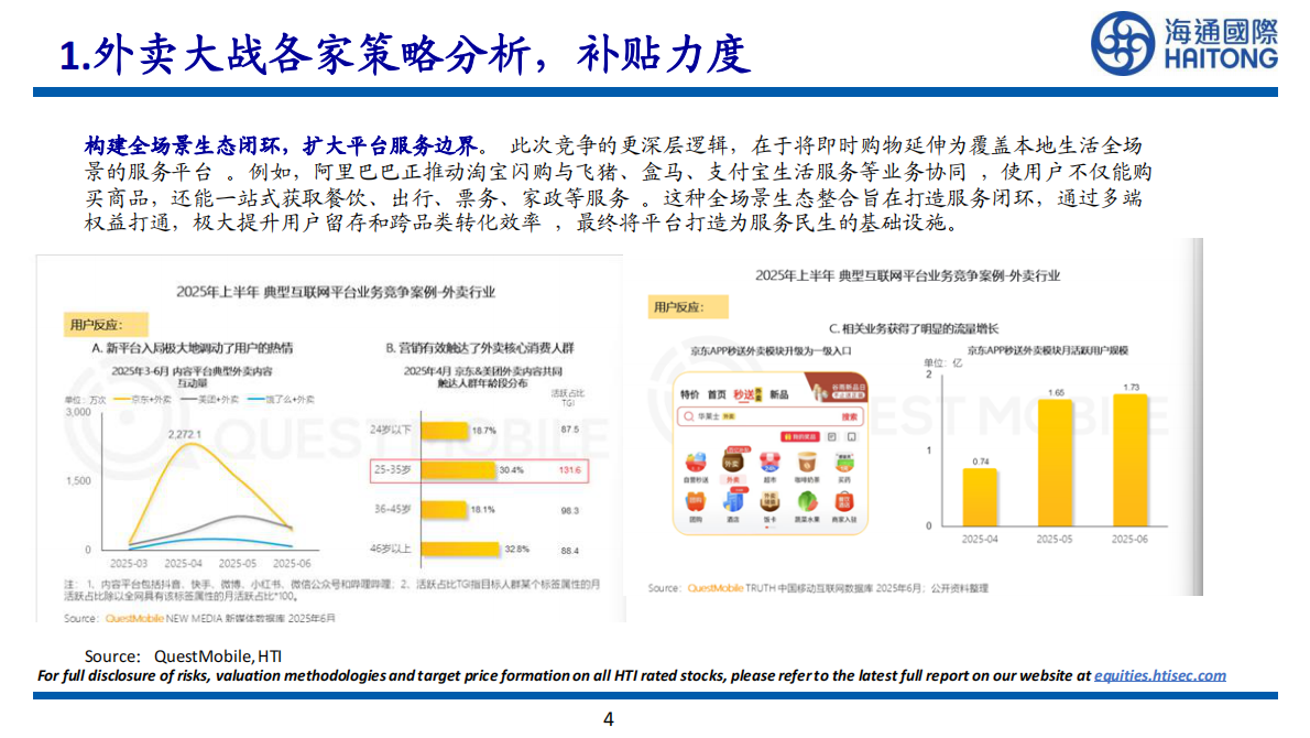 海通国际：海通国际市场洞察系列：电商补贴混战（外卖） 第4页