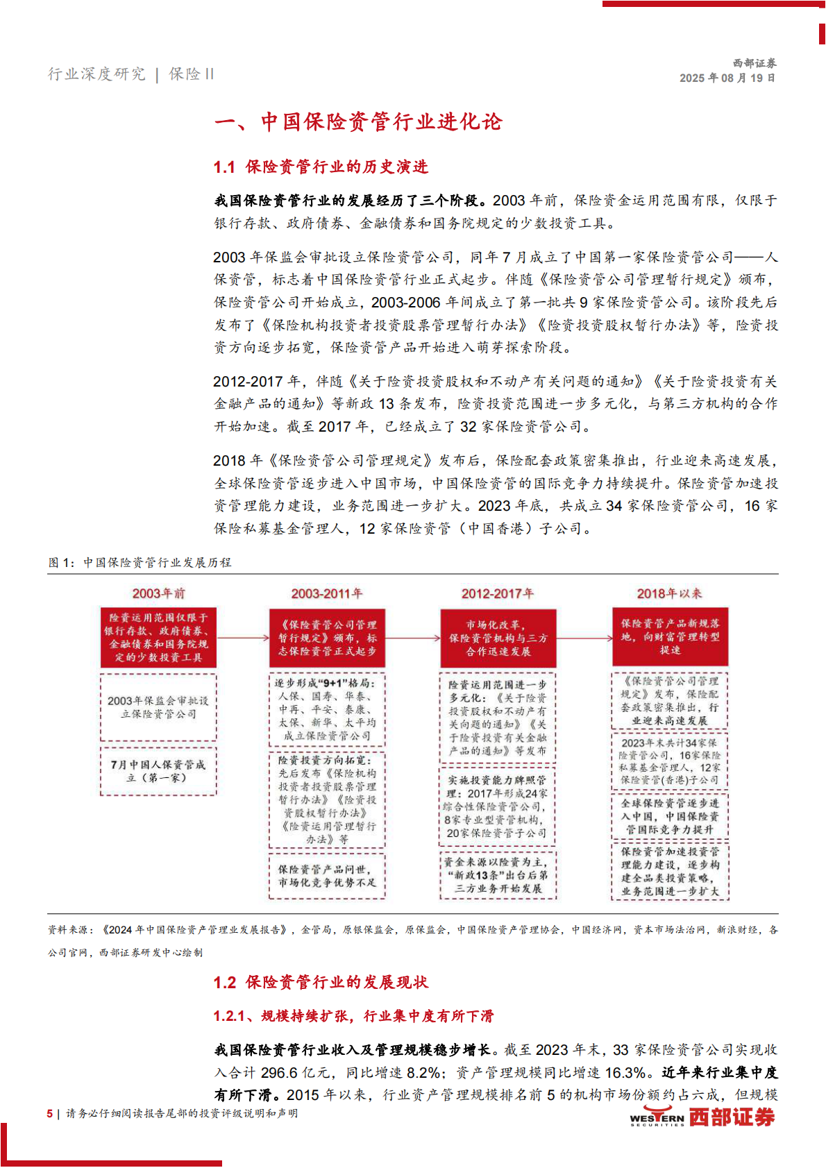 西部证券：保险行业“洗尽铅华”系列一：中国保险资管研究，发展历程、海外镜鉴与未来趋势 第5页