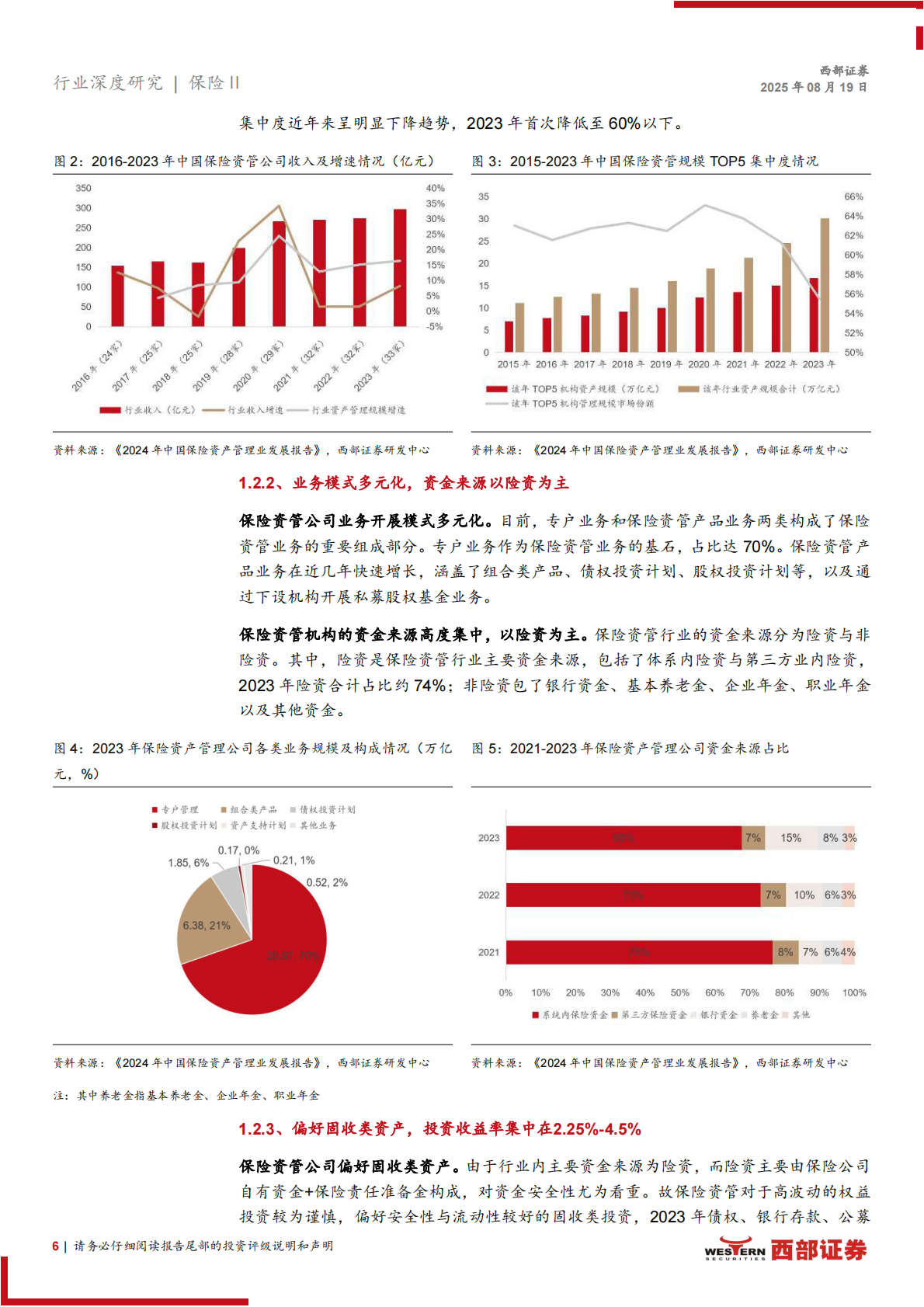 西部证券：保险行业“洗尽铅华”系列一：中国保险资管研究，发展历程、海外镜鉴与未来趋势 第6页